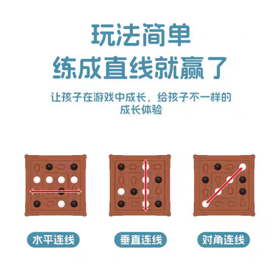 لعبة تحدي المسارات الدائرية 