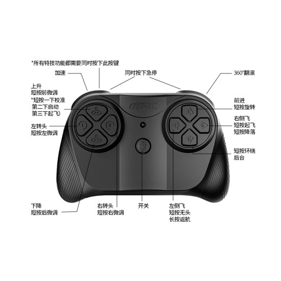 طائرة السيف الطائر الذكية